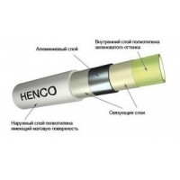 Труба металлопластиковая Henco RIXс ф16