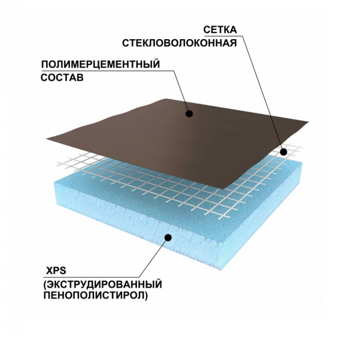 Панель Руспанель РПГ Basic односторонняя #1, двусторонняя #2, 2500х600х15 мм